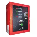 ΠΙΝΑΚΕΣ ΑΥΤΟΜΑΤΗΣ ΜΕΤΑΓΩΓΗΣ ΓΙΑ ΓΕΝΝΗΤΡΙΕΣ