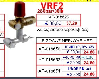 Eίσοδος νερού και βίδες για σύνδεση στο Vrf2