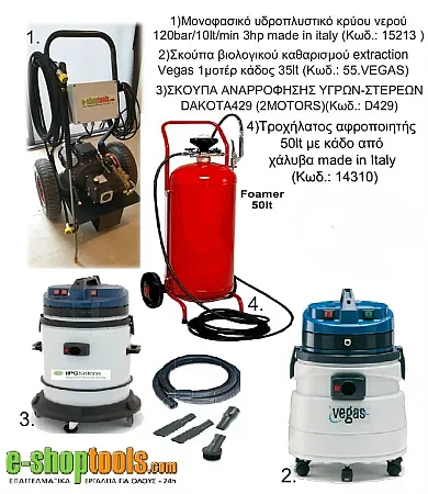 ΕΞΟΠΛΙΣΜΟΣ ΠΑΚΈΤΟΥ ΠΛΥΝΤΗΡΊΩΝ 4