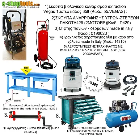 ΕΞΟΠΛΙΣΜΟΣ ΠΑΚΈΤΟΥ ΠΛΥΝΤΗΡΊΩΝ 5