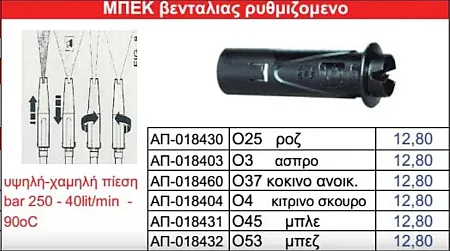 Mπεκ ρυθμιζόμενο 045 ιταλίας