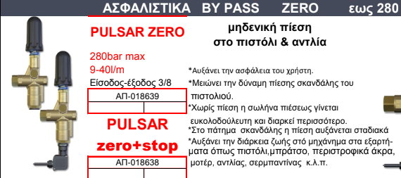 Ασφαλιστικό bypass Pulsar Zero 280bar 40l/min