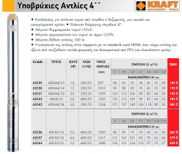 KRAFT - 4KWP-400/18T Υποβρύχια αντλία