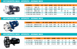 Αντλία επιφανείας inox φυγόκεντρη  τύπου 65-40-125/2.2 , 3HP 380V με inox φρετωτή και άξονα