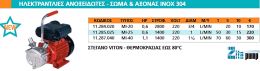 Ηλεκτραντλία ανοξείδωτη - σώμα και άξονας inox 304 ,τύπος ΜΙ-20 , 6hp , 2800 στροφές