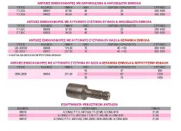 Ψεκαστική αντλία εμβολοφόρα με αεροκωδώνα και ανοξείδωτα έμβολα 21lit/min